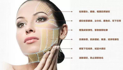 超聲刀項(xiàng)目不適合那種情況下的人？