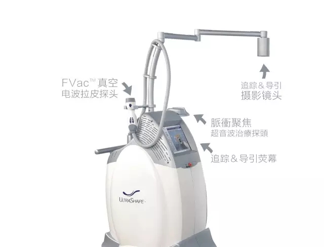 優(yōu)立塑美容儀器的價格要多少錢？（出廠價）